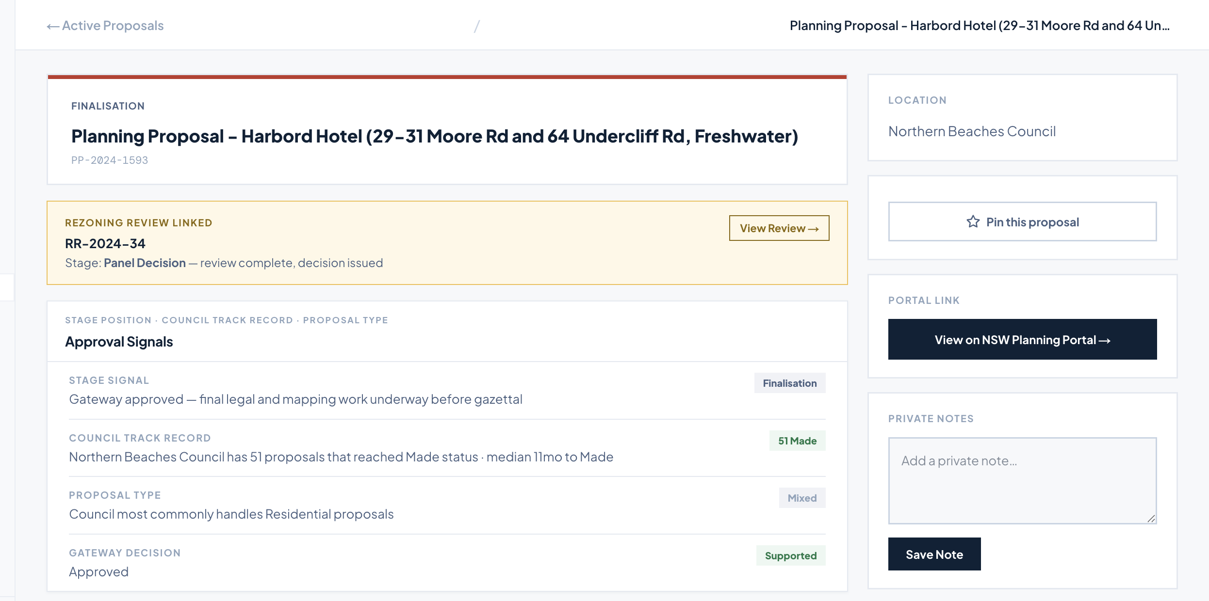 Proposal detail — approval signals, timing intelligence, gateway decision